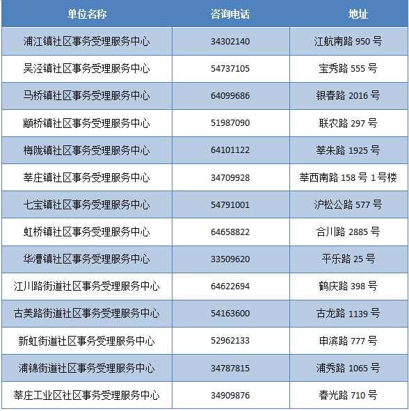 新奧門免費資料正版,數據支持計劃解析_MP40.126