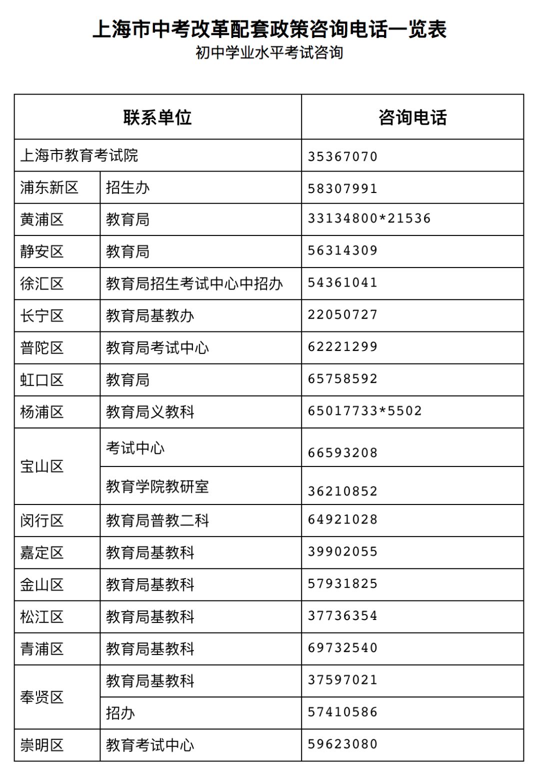 2024香港正版資料免費盾,具體實施指導_高級版75.439