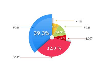 2024澳門特馬今晚開獎(jiǎng)的背景故事,數(shù)據(jù)驅(qū)動(dòng)計(jì)劃設(shè)計(jì)_頂級(jí)款75.461