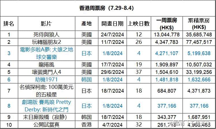 2024年香港正版內(nèi)部資料,現(xiàn)狀評估解析說明_watchOS32.638