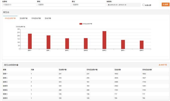 新澳天天開獎資料大全最新版,數據決策執行_超值版74.517