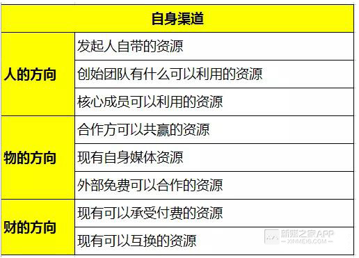 香港澳門大眾網官網進入方式,數據整合設計執行_T89.162