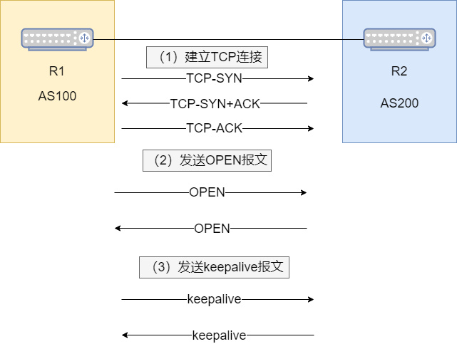 澳門精準三中三必中一組,時代資料解釋定義_WP83.802