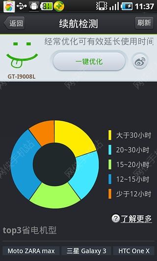 最新省電系統引領節能革命，開啟綠色生活新篇章