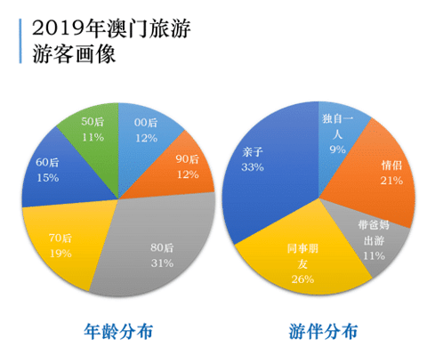 2024澳門今晚開(kāi)獎(jiǎng)結(jié)果,深層策略設(shè)計(jì)解析_MT92.114