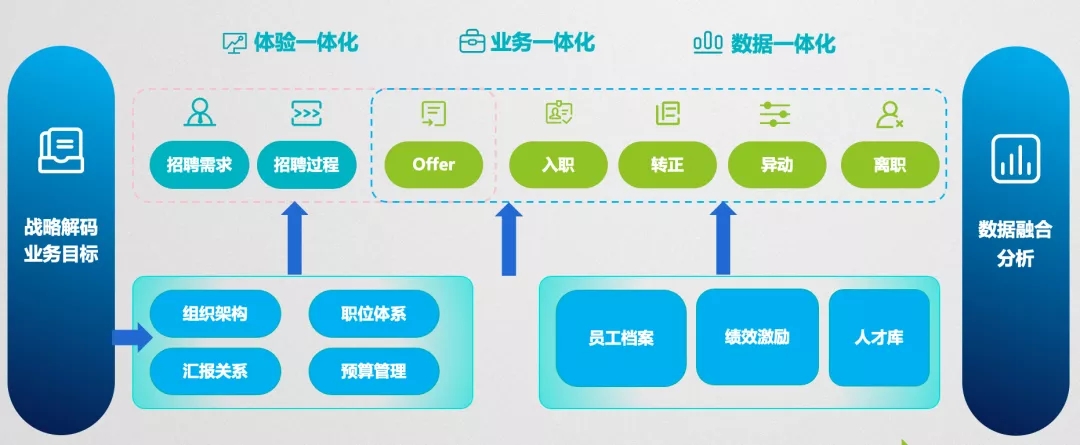 一肖一碼,數(shù)據(jù)驅動方案實施_超級版19.680