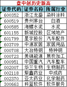 2024澳門天天開好彩精準24碼,實用性執行策略講解_高級版83.201