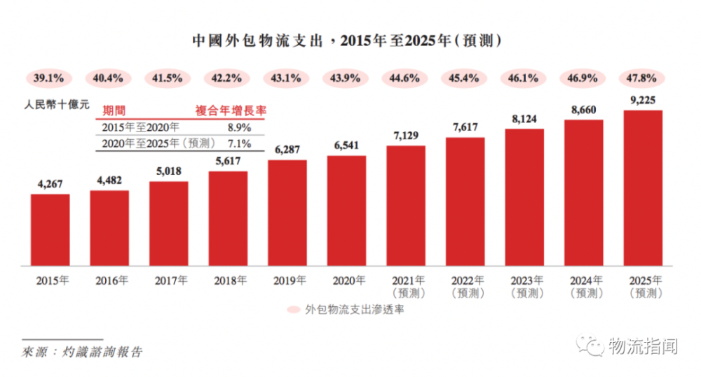 2024新澳門正版免費資本車,深度應用數據解析_界面版91.11