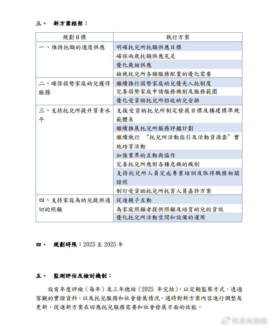 白凱安 第2頁(yè)