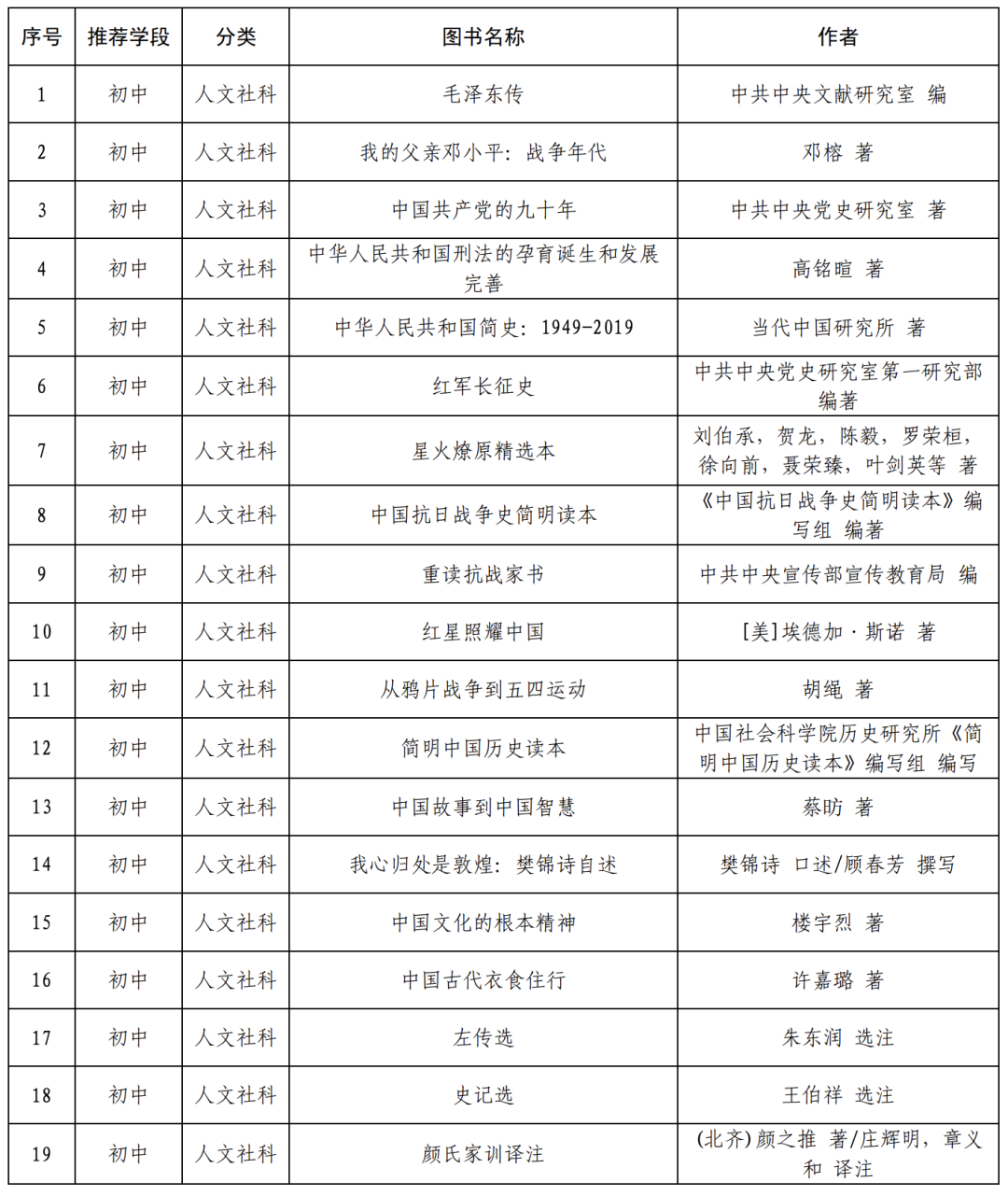 2024年11月28日 第50頁