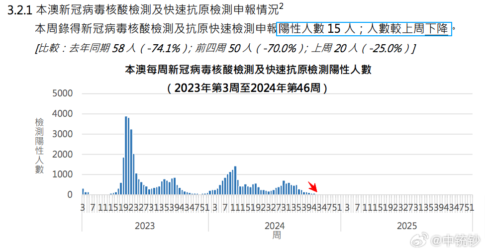 拓跋鶯鶯 第2頁