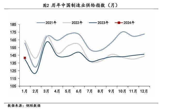 2024澳門特馬今晚開獎(jiǎng)結(jié)果出來了,新興技術(shù)推進(jìn)策略_WP39.141