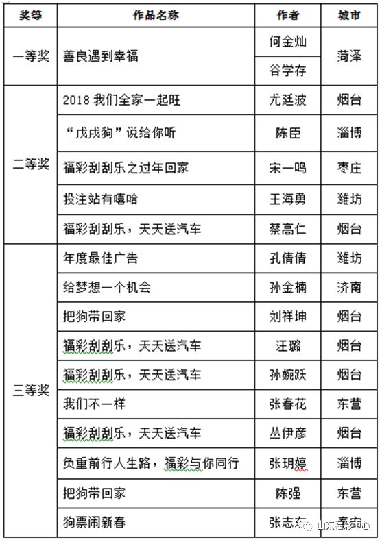 2024年11月27號天天彩資料,權(quán)威解答解釋定義_FT77.194