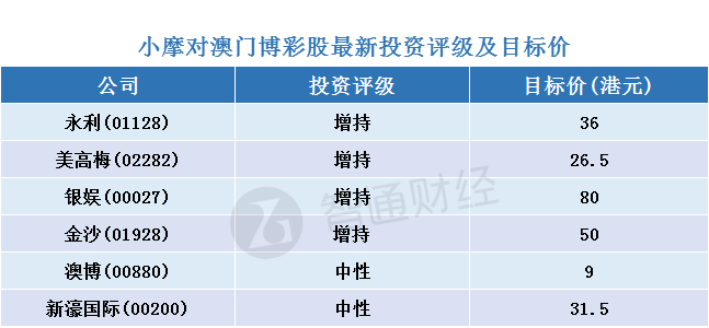 2025澳門天天開好彩大全,實踐性策略實施_AR版23.676