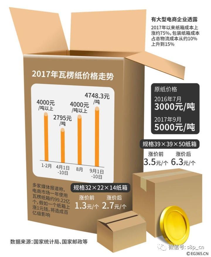 2024年11月28日 第34頁