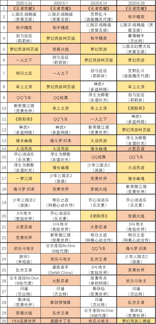 澳門濠江論壇資料,統(tǒng)計解答解釋定義_Pixel18.521