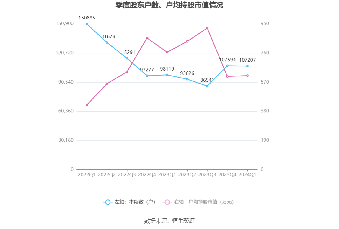 2024香港港六開(kāi)獎(jiǎng)記錄,數(shù)據(jù)設(shè)計(jì)驅(qū)動(dòng)執(zhí)行_WearOS30.206