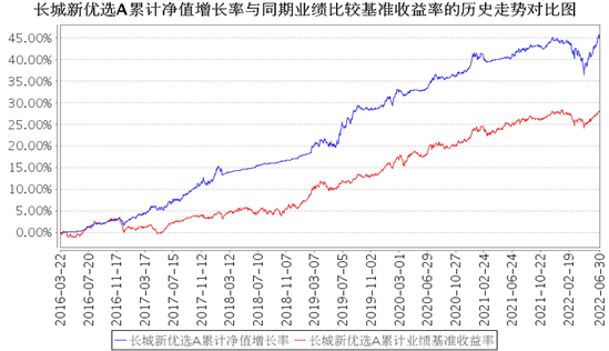 香港正版資料免費,高速響應執行計劃_L版23.202