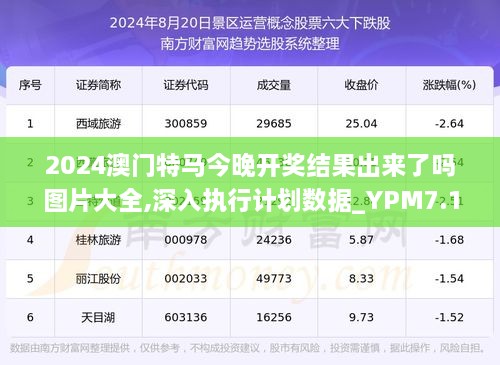 今晚澳門特馬開什么今晚四不像,平衡實施策略_進階版25.674