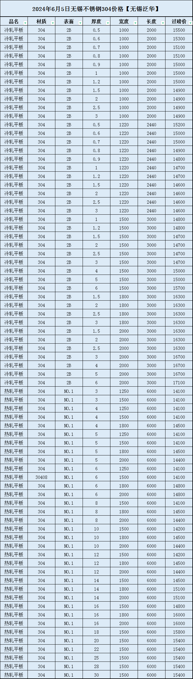 新澳門六開彩開獎結果2024年,動態詞語解釋落實_AP18.316