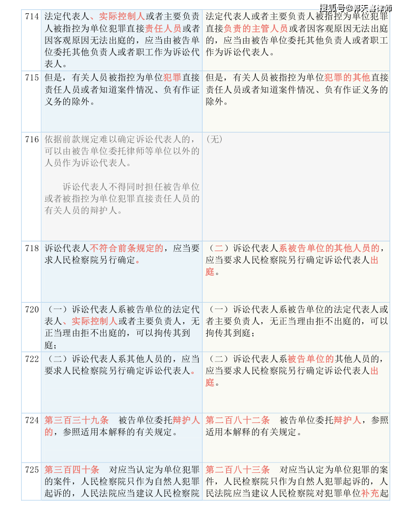 澳門一碼一肖一待一中四,全部解答解釋落實(shí)_MR81.372