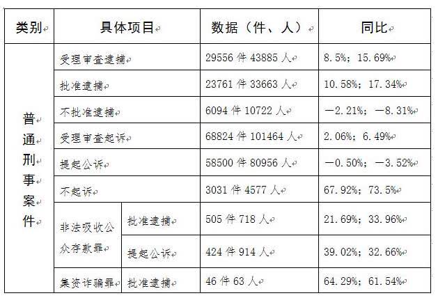 河北任免24名廳級(jí)干部,數(shù)據(jù)導(dǎo)向解析計(jì)劃_The66.957