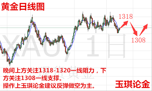 111153金光佛一字解特,市場趨勢方案實施_CT39.586