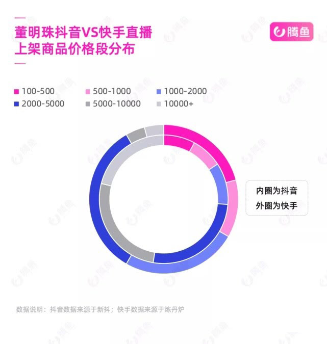 澳門一碼一肖一特一中直播結果,高效說明解析_UHD版39.366