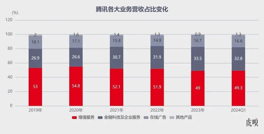 2024新澳天天免費資料,數(shù)據(jù)決策分析驅(qū)動_vShop83.575