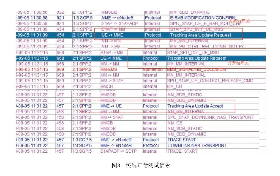 2024澳門開獎(jiǎng)歷史記錄結(jié)果查詢,衡量解答解釋落實(shí)_FHD73.858