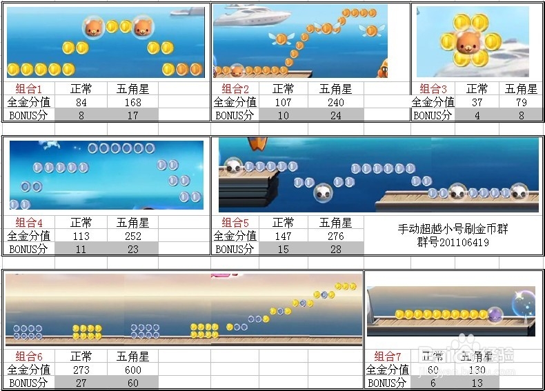 新澳天天開獎免費資料大全最新,戰略方案優化_交互版159.983