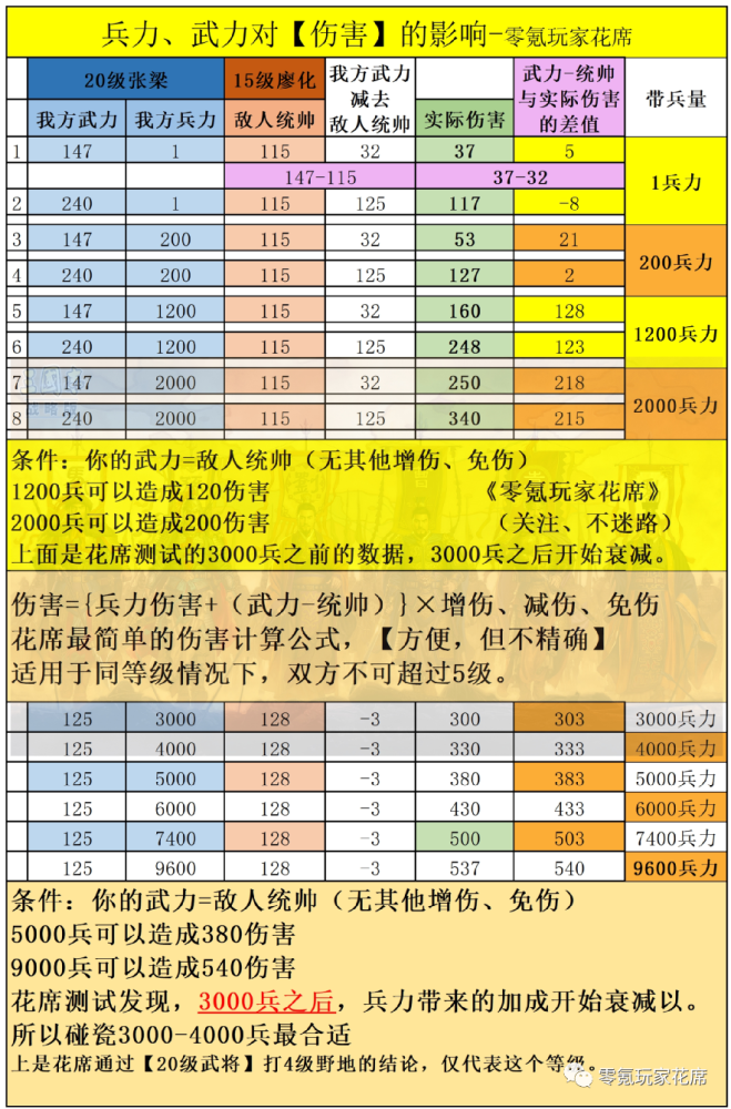 7777788888王中王開獎十記錄網一,高效策略實施_4K版12.526