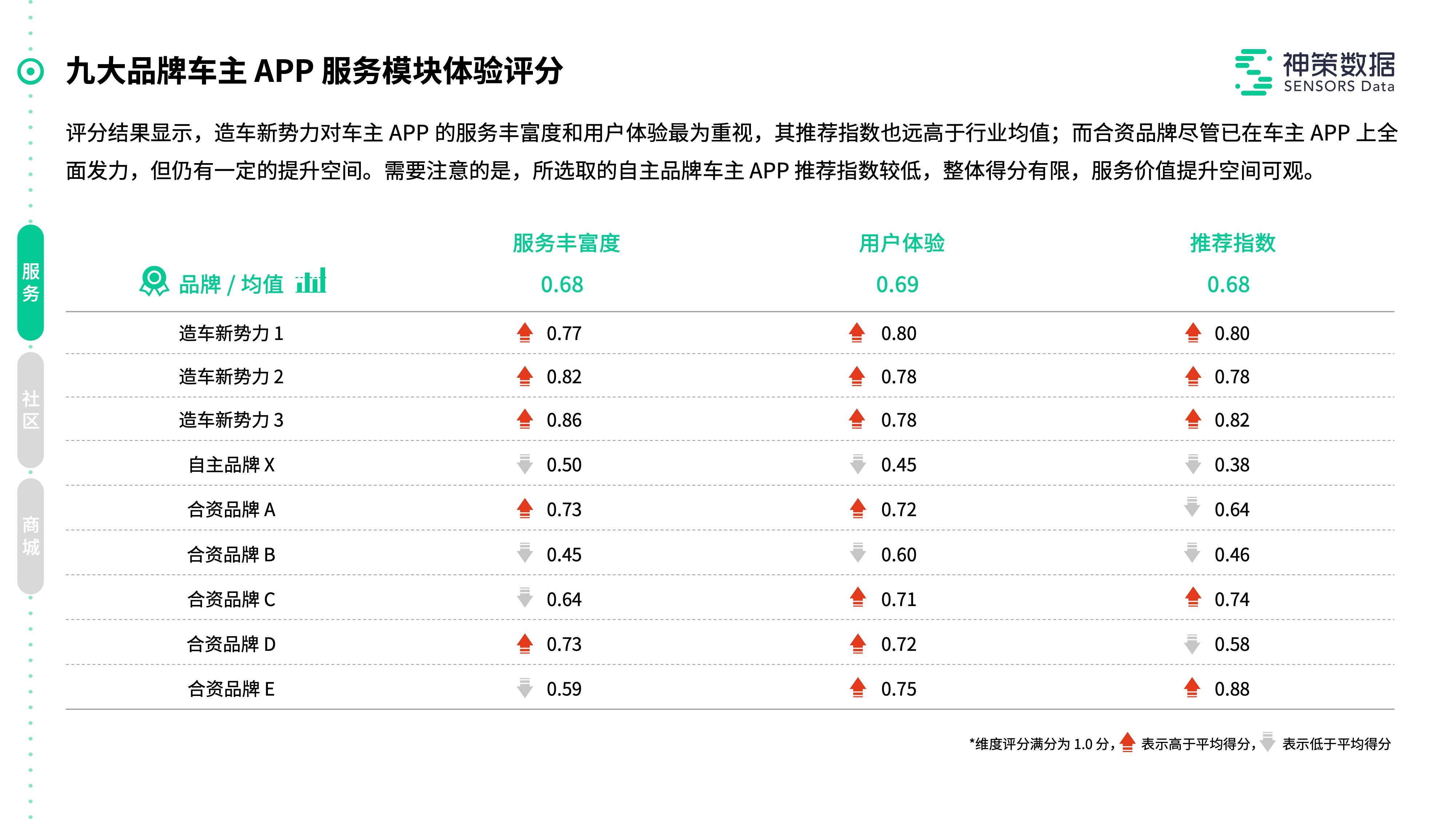 2024年澳門免費(fèi)1688,衡量解答解釋落實(shí)_Premium43.791