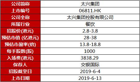 澳門六開獎結果2024開獎記錄今晚直播,準確資料解釋落實_挑戰版26.595