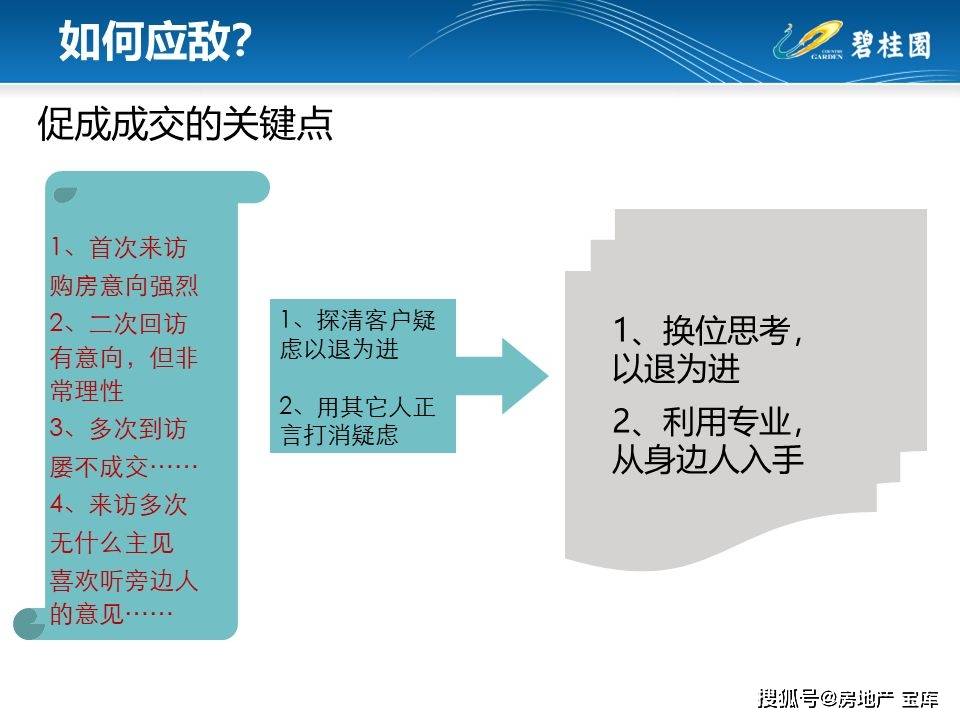 正版資料免費大全,實用性執(zhí)行策略講解_pro93.577