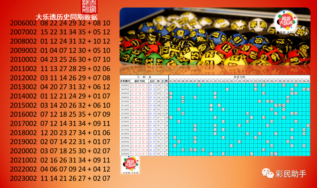 2024新奧歷史開獎記錄香港,全面理解執行計劃_黃金版50.102