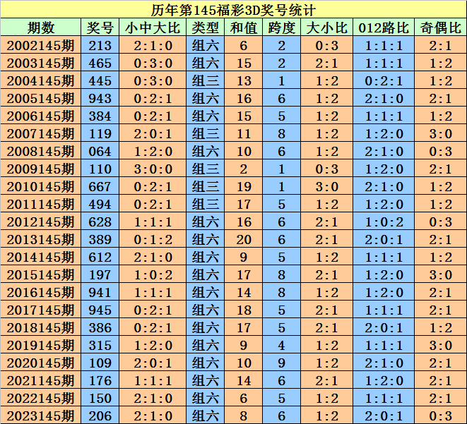 2024澳門天天開好彩大全53期,靈活性策略解析_精裝版99.362