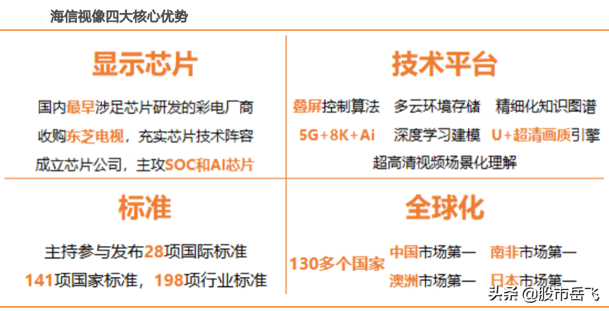 新奧天天彩免費(fèi)資料最新版本更新內(nèi)容,創(chuàng)造性方案解析_Harmony69.295