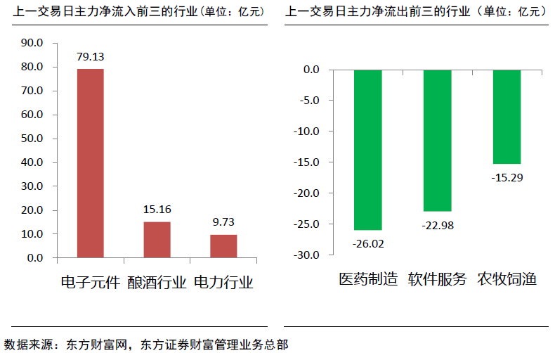 新澳門天天開彩結果出來,市場趨勢方案實施_ios45.433