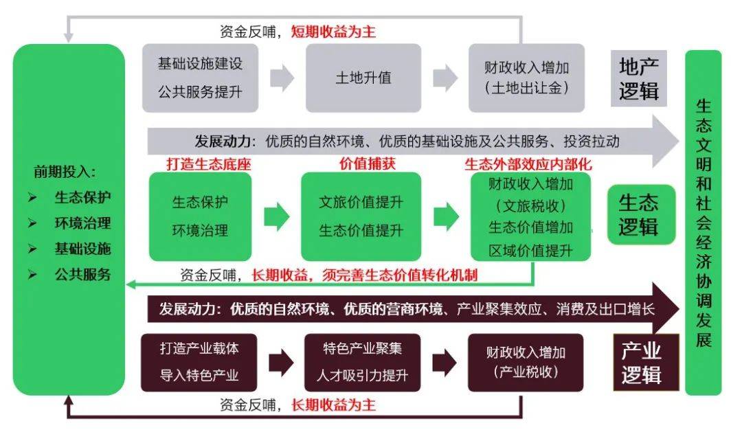 新澳天天免費資料大全,可持續(xù)發(fā)展實施探索_R版84.168