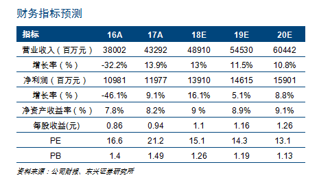 新澳2024年精準(zhǔn)正版資料,深度評(píng)估解析說明_運(yùn)動(dòng)版75.746