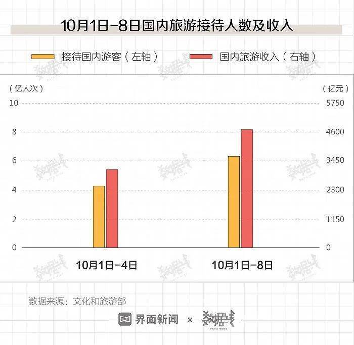 2024新澳最新開獎結果查詢,全面設計執行數據_特供版28.709