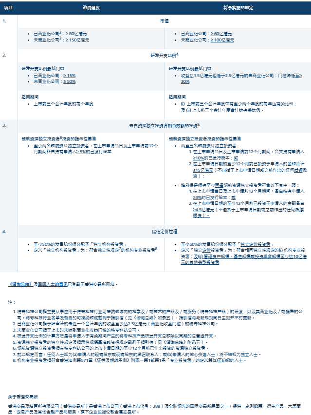 2024澳門特馬今晚開獎138期,連貫性執行方法評估_工具版96.953