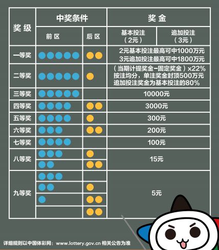 2024年11月29日 第22頁