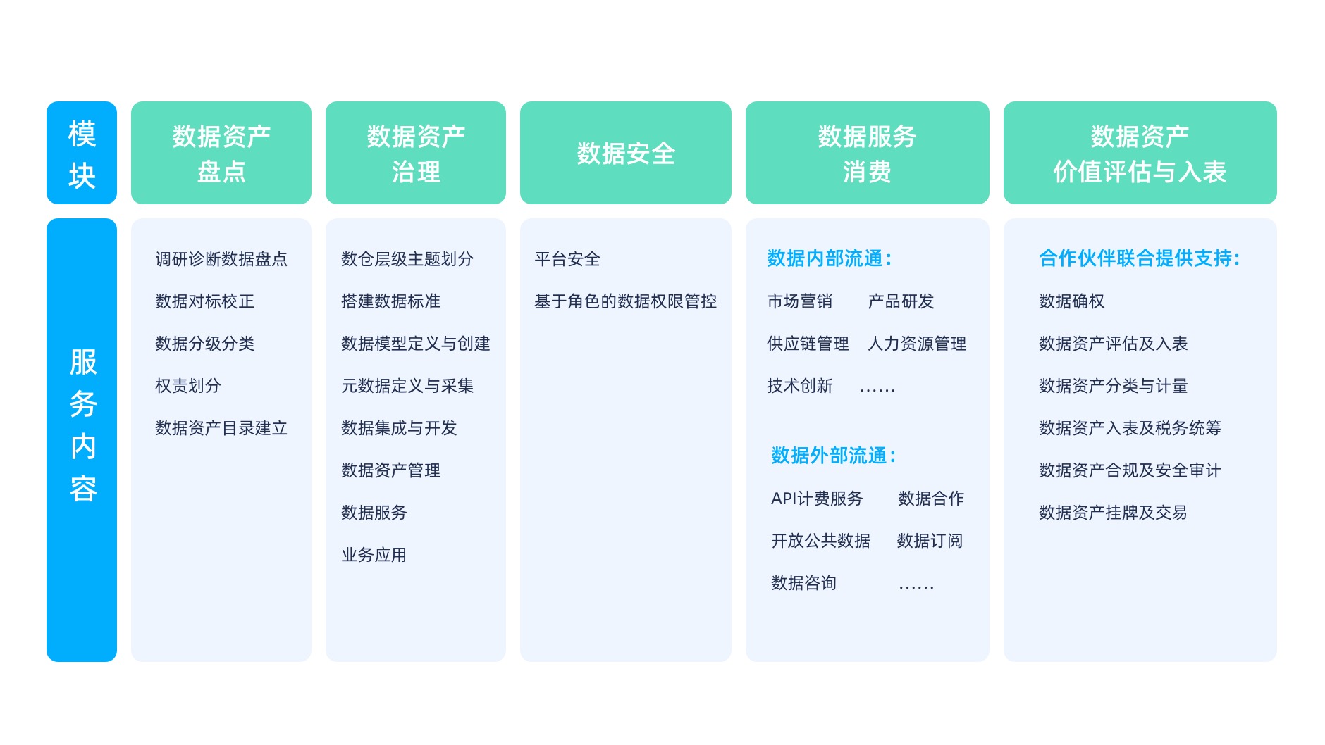 2024新澳天天免費大全,項目管理推進方案_AR86.233