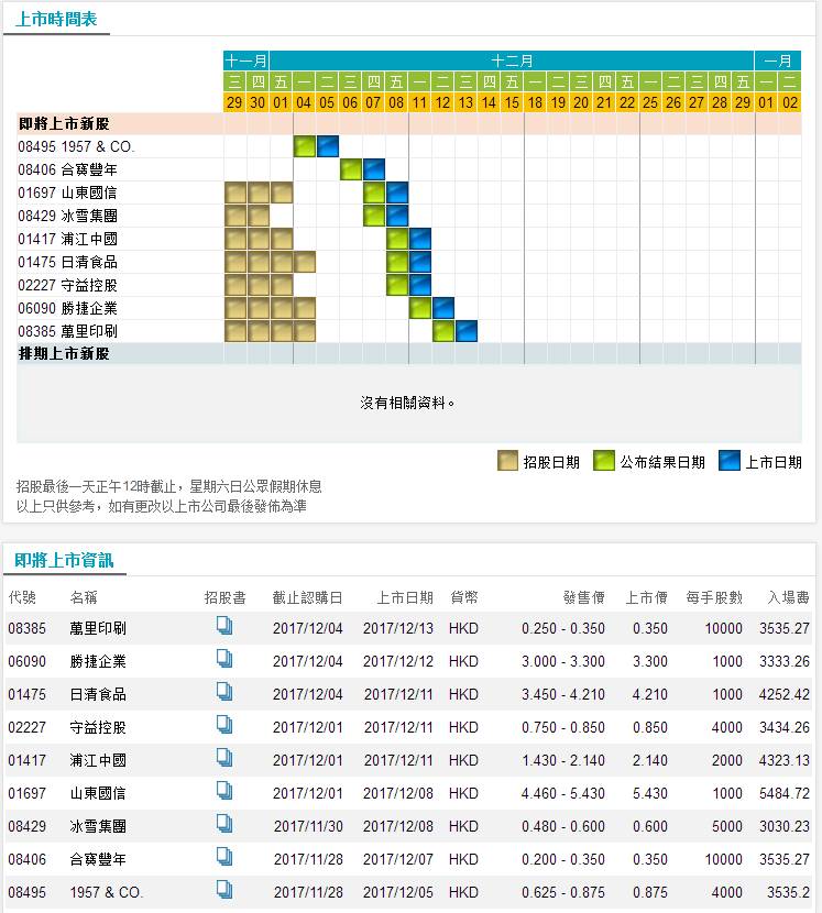 56595香港慈善網資料,快速解答計劃解析_YE版15.154