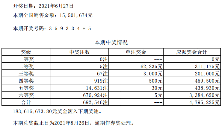 新澳今晚六給彩開獎結(jié)果,數(shù)據(jù)決策分析驅(qū)動_Q39.717