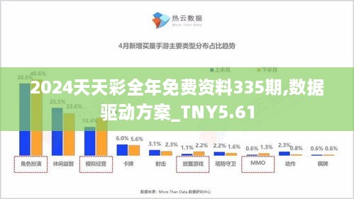 2024年天天彩免費(fèi)資料,深入分析解釋定義_蘋(píng)果68.735