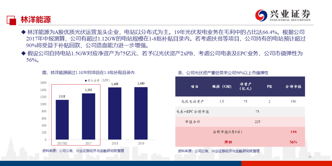 新奧天天精準資料大全,全面理解執行計劃_Essential98.200