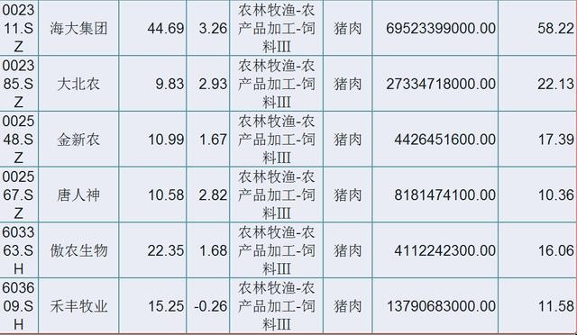 2024新奧正版資料最精準免費大全,收益成語分析定義_5DM70.779